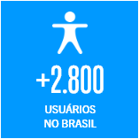 mais de 380 colaboradores no Brasil